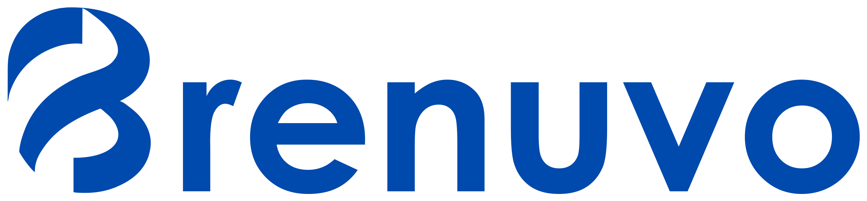Brenuvo